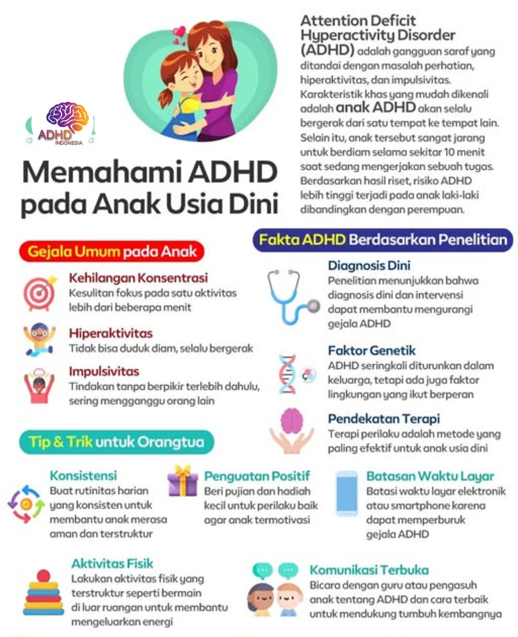 ADHD dan Potensi Bakat Anak yang Perlu Didukung di Kota Sorong