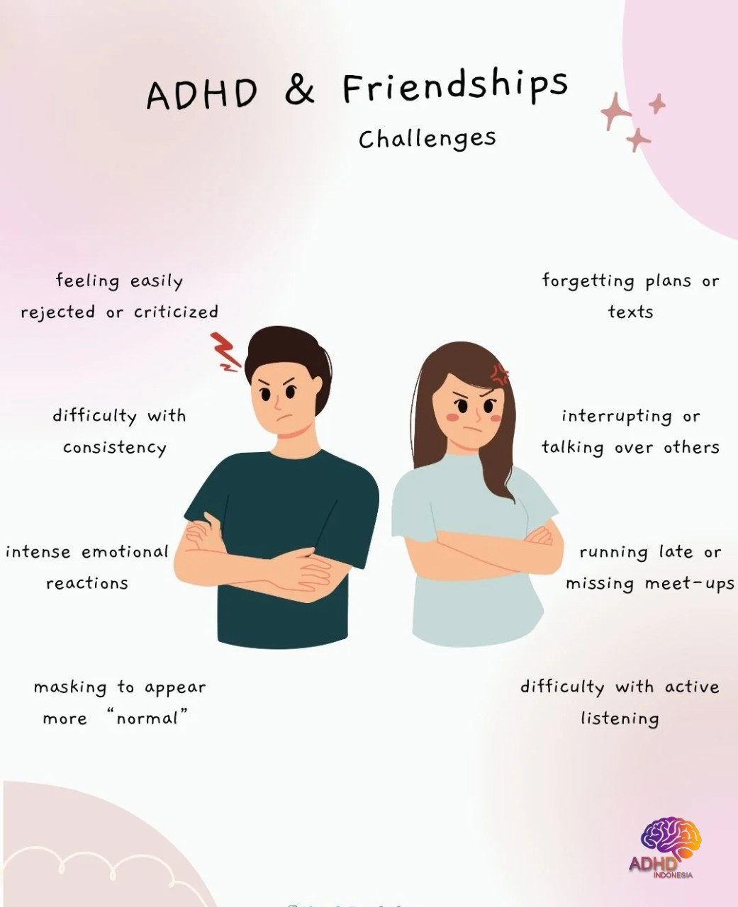 ADHD pada Anak Sekolah: Tantangan dan Pendampingan di Kota Sorong